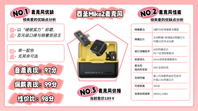 领夹麦克风哪个牌子好？无线麦克风怎么选？品牌热销爆款对比