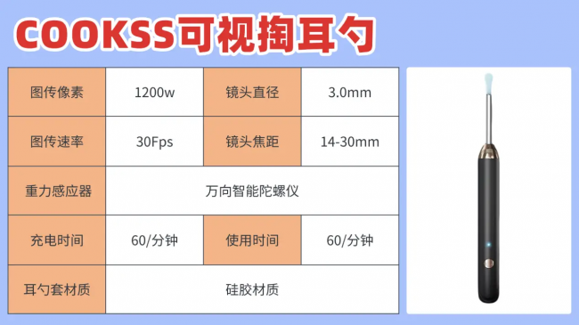可视挖耳勺哪个品牌好一点？哪种挖耳勺最好用？掏耳勺对比推荐