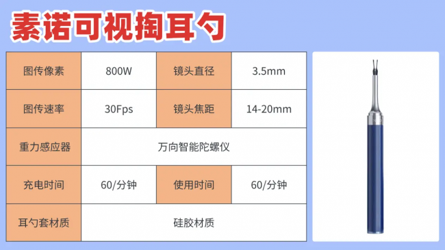 可视挖耳勺哪个品牌好一点？哪种挖耳勺最好用？掏耳勺对比推荐