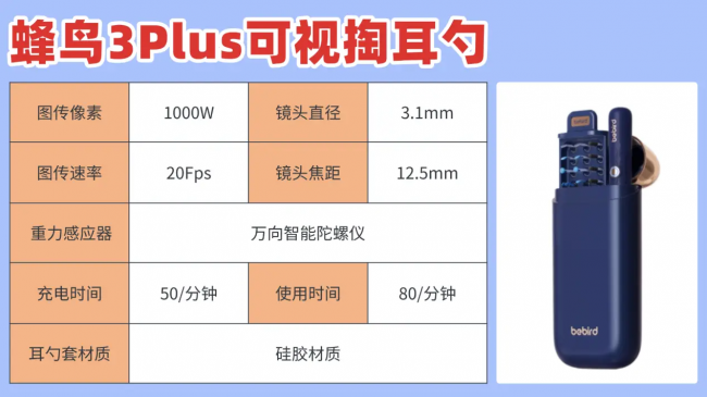 可视挖耳勺哪个品牌好一点？哪种挖耳勺最好用？掏耳勺对比推荐