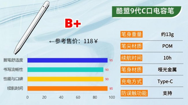 电容笔哪个牌子好?有没有好用的电容笔推荐？精选十大名牌排行榜