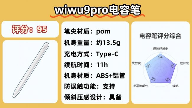 电容笔哪款好？10款热门平替电容笔推荐！新手选购怕踩雷就看这篇