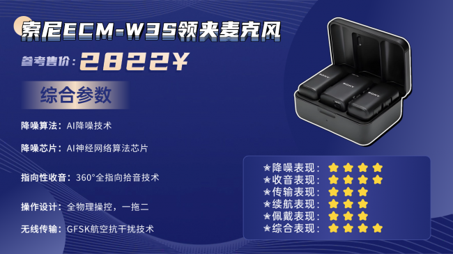 网课录音麦克风哪款更实用？2026十款长续航无线领夹麦闭眼入