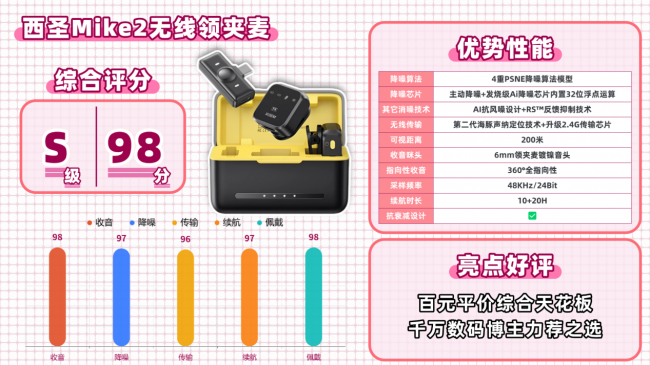 无线麦克风怎么选购？硬核干货精选领夹麦克风十大排名及推荐！