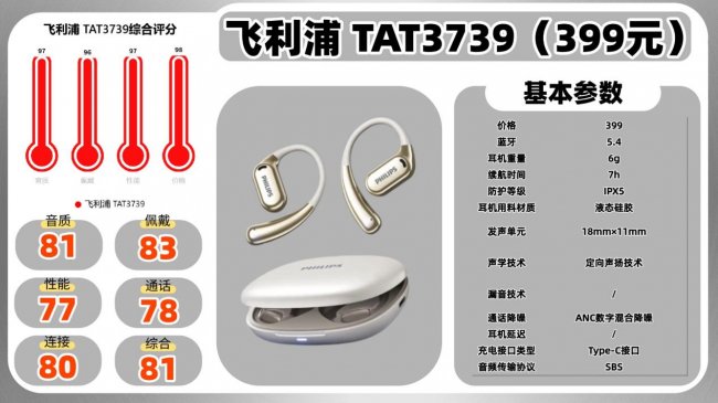 开放式蓝牙耳机哪个好？十款开放式耳机性价比推荐榜单出炉