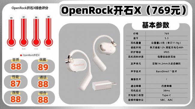 开放式蓝牙耳机哪个好？十款开放式耳机性价比推荐榜单出炉