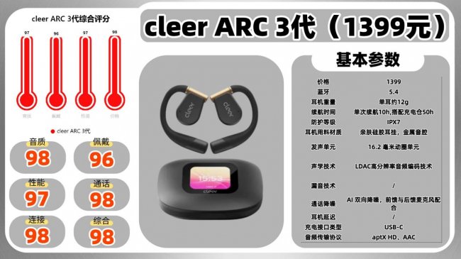 开放式蓝牙耳机哪个好？十款开放式耳机性价比推荐榜单出炉