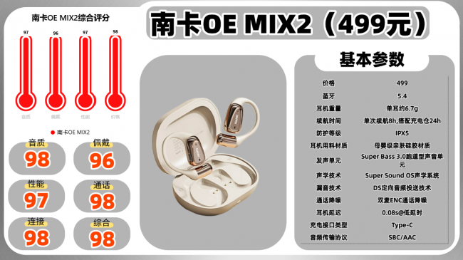 开放式蓝牙耳机哪个好？十款开放式耳机性价比推荐榜单出炉
