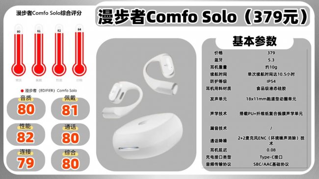 开放式蓝牙耳机哪个好？十款开放式耳机性价比推荐榜单出炉