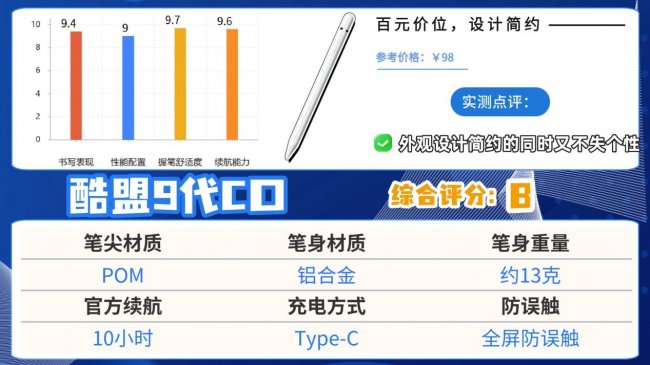 苹果手写笔哪个好？2026精选十大公认好用的电容笔推荐，可闭眼入