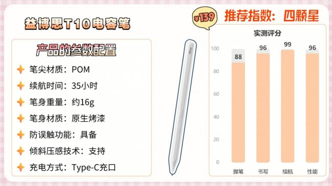 苹果电容笔哪个好用又实惠？爆款口碑平替电容笔十大排名最新推荐