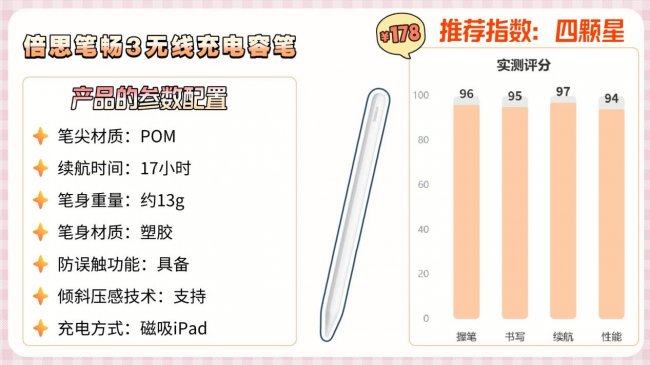 苹果电容笔哪个好用又实惠？爆款口碑平替电容笔十大排名最新推荐