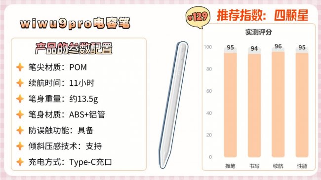苹果电容笔哪个好用又实惠？爆款口碑平替电容笔十大排名最新推荐