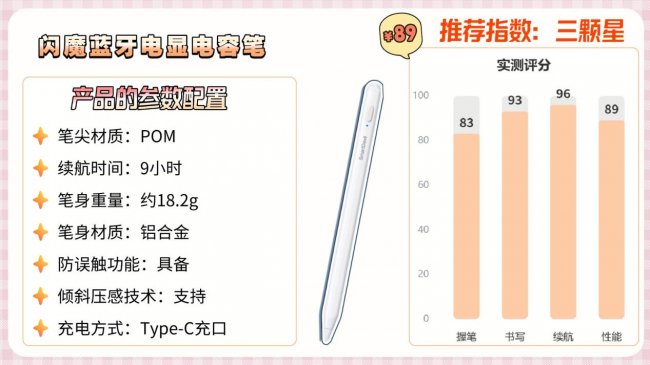 苹果电容笔哪个好用又实惠？爆款口碑平替电容笔十大排名最新推荐