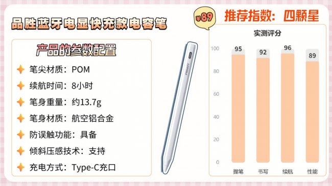苹果电容笔哪个好用又实惠？爆款口碑平替电容笔十大排名最新推荐