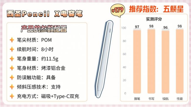 苹果电容笔哪个好用又实惠？爆款口碑平替电容笔十大排名最新推荐