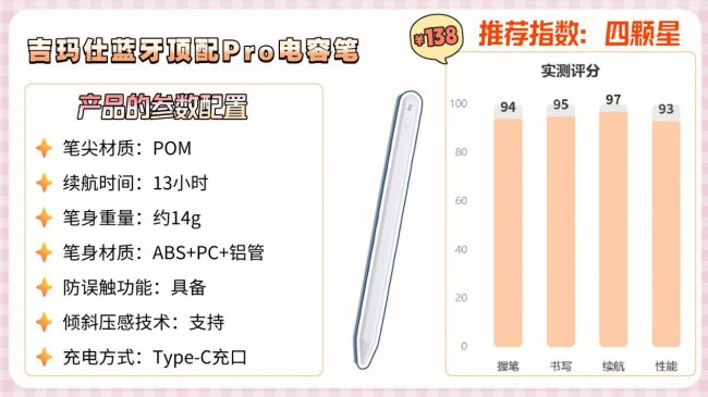 苹果电容笔哪个好用又实惠？爆款口碑平替电容笔十大排名最新推荐