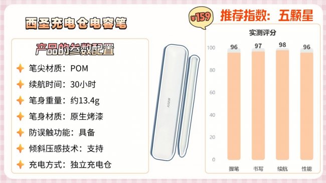 苹果电容笔哪个好用又实惠？爆款口碑平替电容笔十大排名最新推荐