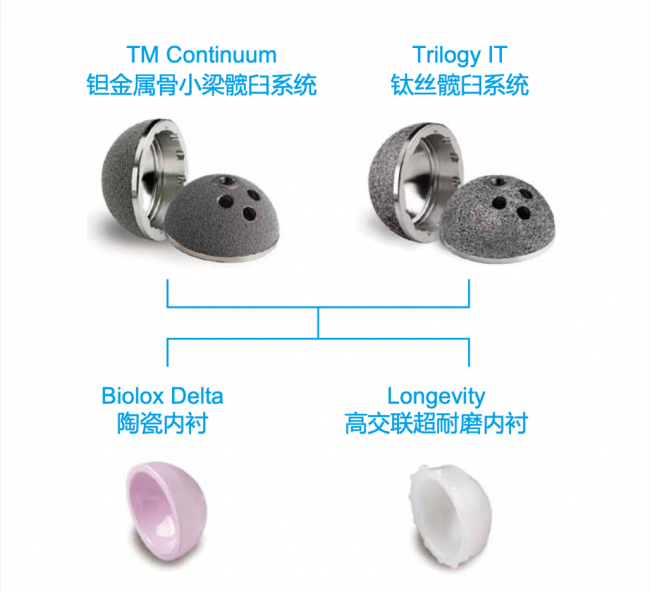 关节假体技术革新，为患者注入生活新动力