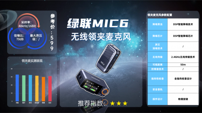 领夹麦克风哪个牌子靠谱值得选？十大专业级领夹麦克风实测推荐