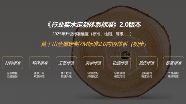 第三季莫干山中国实木定制节定档3月20日，重启人居理想探寻