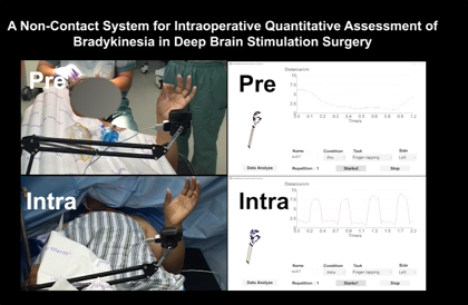 动作捕捉技术：机器人科研的感知基石