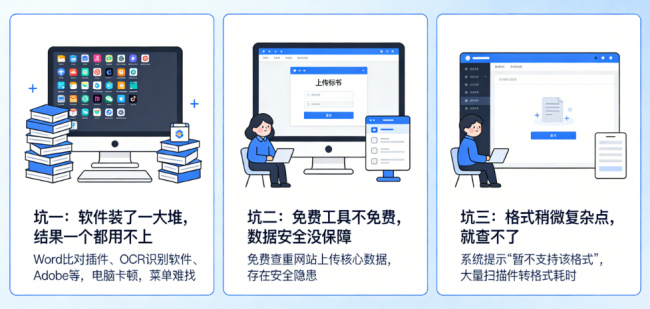 文档怎么查重复字？这款智能查重工具即开即用，且支持多格式！