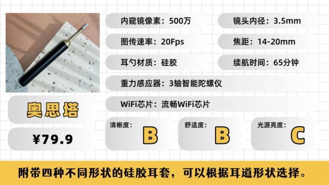 儿童掏耳朵用什么工具？儿童掏耳勺什么牌子好？小孩掏耳朵神器
