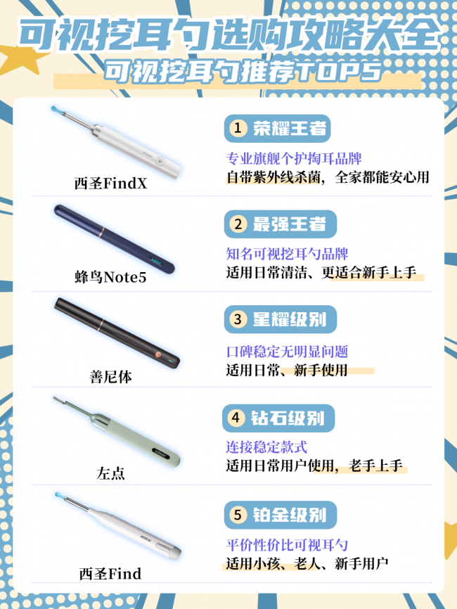儿童掏耳朵用什么工具？儿童掏耳勺什么牌子好？小孩掏耳朵神器