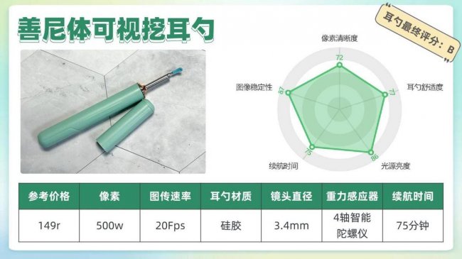 儿童挖耳勺哪个牌子好用？2026年医生最建议买的儿童耳勺推荐