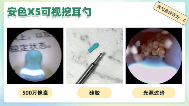 儿童挖耳勺哪个牌子好用？2026年医生最建议买的儿童耳勺推荐