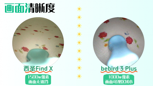 可视挖耳勺实测对比｜西圣vs蜂鸟掏耳勺，挖耳勺实测教你避雷！