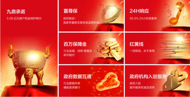 守护诚信32载，太平洋房屋荣获“中国3·15诚信单位”称号