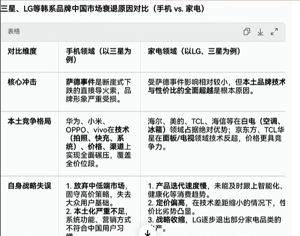 “制裁清单”之外的家电阴霾：中日摩擦升级，日系暖通产业或面临”蔓引株连”