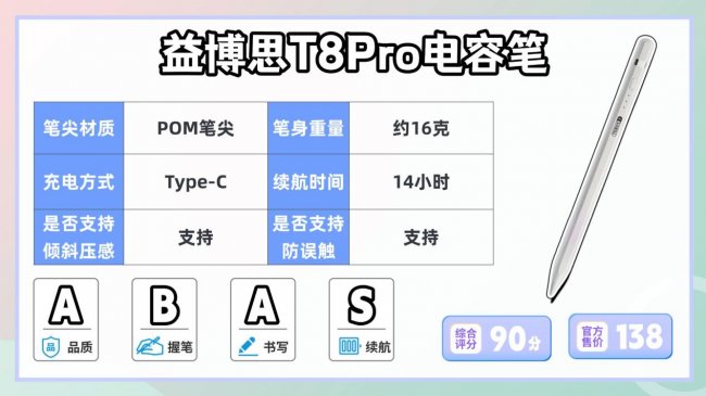 苹果平价电容笔好用吗？苹果电容笔哪个牌子好？精选10款分享！