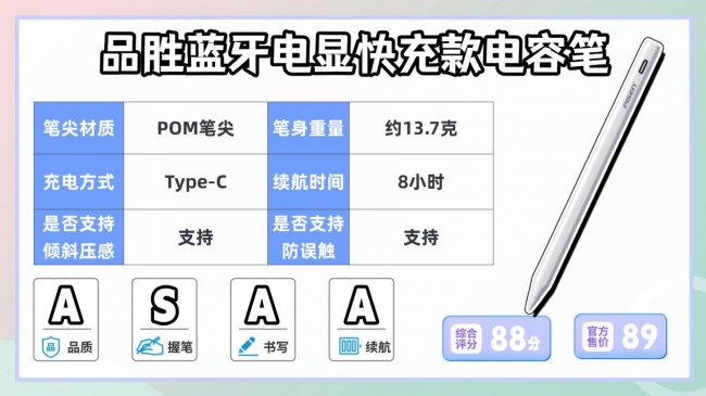 苹果平价电容笔好用吗？苹果电容笔哪个牌子好？精选10款分享！