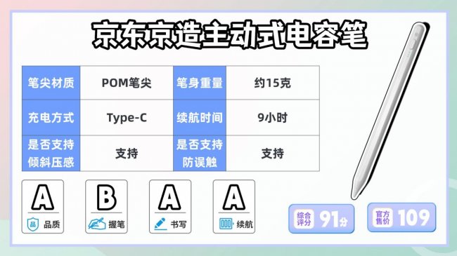 苹果平价电容笔好用吗？苹果电容笔哪个牌子好？精选10款分享！