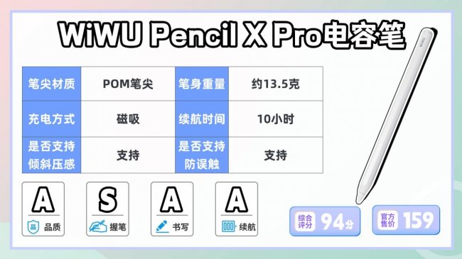 苹果平价电容笔好用吗？苹果电容笔哪个牌子好？精选10款分享！