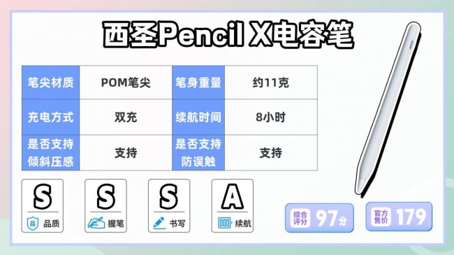 苹果平价电容笔好用吗？苹果电容笔哪个牌子好？精选10款分享！