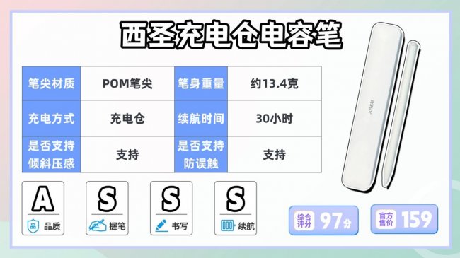 苹果平价电容笔好用吗？苹果电容笔哪个牌子好？精选10款分享！