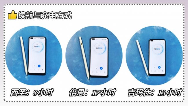 2026热门平替电容笔深度测评，西圣、倍思、吉玛仕三大iPad电容笔对比