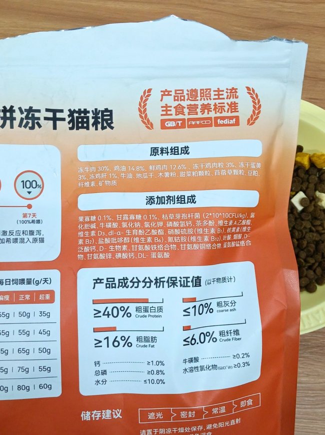 猫粮怎么选？肠胃弱+吸收差，我家猫真的被希喂这款猫粮救了