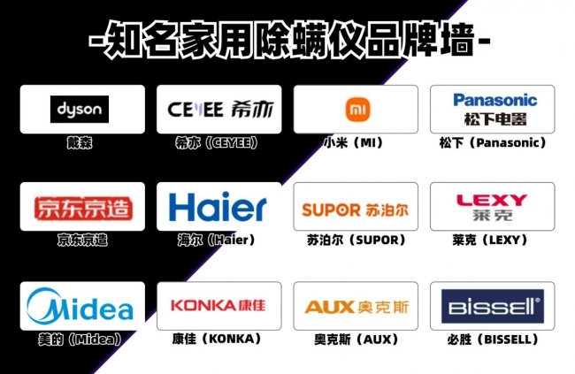 智能除螨仪哪个牌子最好？除螨仪排行榜10强公布？公认性价比最高的十大除螨仪推荐，第一名真没想到