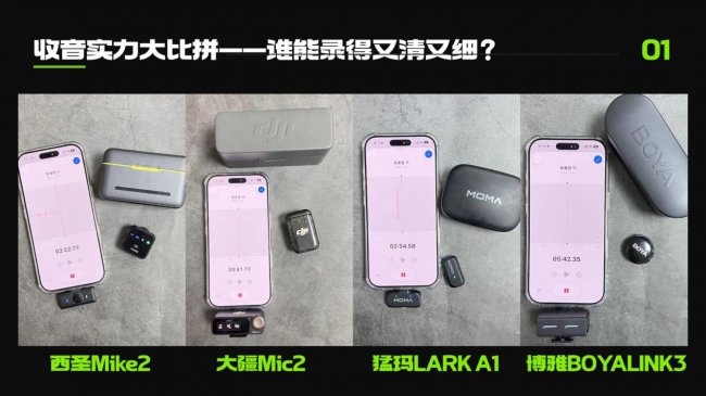 2026无线领夹麦实测大盘点：大疆/西圣/猛玛等热门款真实性能揭秘！哪个品牌音质最能打？附上值得入手TOP8推荐
