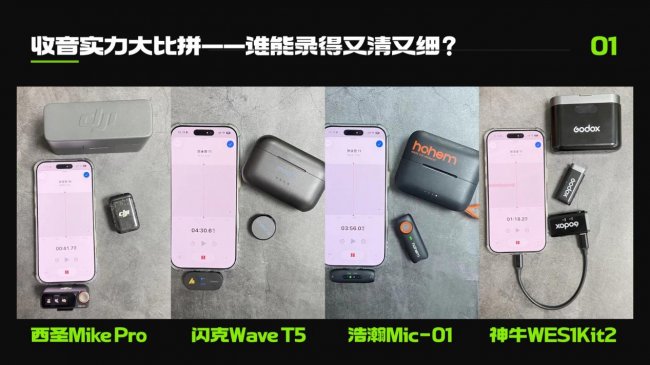 2026无线领夹麦实测大盘点：大疆/西圣/猛玛等热门款真实性能揭秘！哪个品牌音质最能打？附上值得入手TOP8推荐