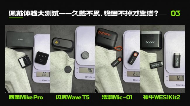 2026无线领夹麦实测大盘点：大疆/西圣/猛玛等热门款真实性能揭秘！哪个品牌音质最能打？附上值得入手TOP8推荐