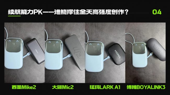 2026无线领夹麦实测大盘点：大疆/西圣/猛玛等热门款真实性能揭秘！哪个品牌音质最能打？附上值得入手TOP8推荐