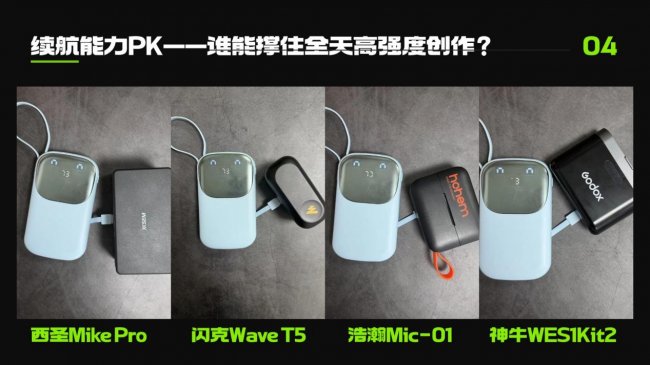 2026无线领夹麦实测大盘点：大疆/西圣/猛玛等热门款真实性能揭秘！哪个品牌音质最能打？附上值得入手TOP8推荐