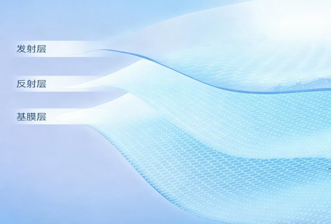 不止于玻璃：简一科技辐射制冷专利技术规模化应用覆盖建筑幕墙、农业温室、光伏玻璃