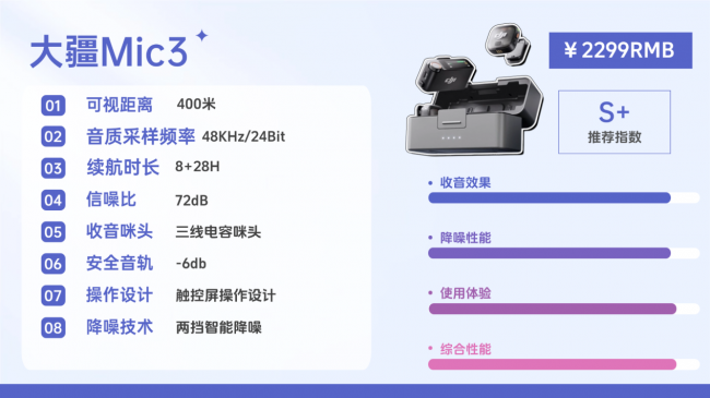 收音清晰的领夹麦该怎么选？实测十款高保真麦克风闭眼入不踩坑
